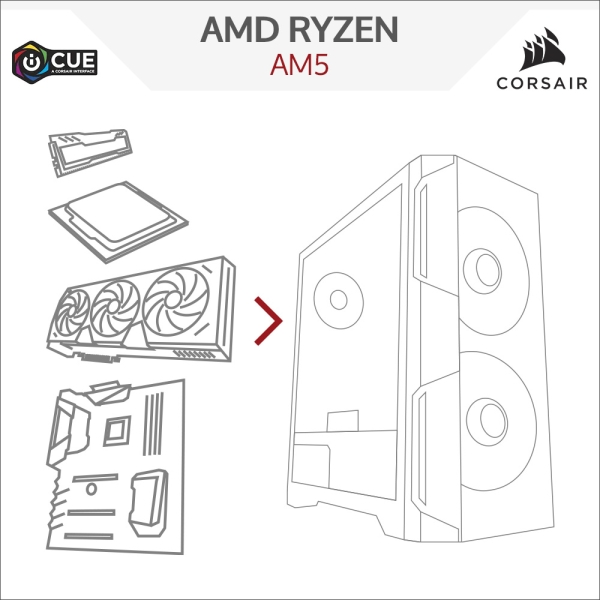 Memory PC Configurateur AMD 7000er Génération iCUE Edition
