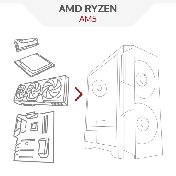 Memory PC Configurateur AMD 7000er Génération