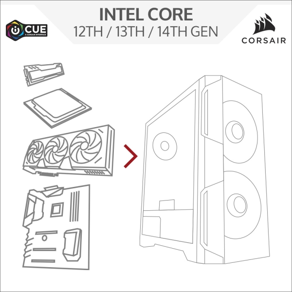 Memory PC Configurateur Intel 12th / 13th / 14th Génération DDR5 iCUE Edition