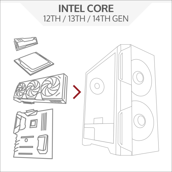Memory PC Configurateur Intel 12th / 13th / 14th Génération DDR5